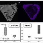 sem image iron map and tof sims results